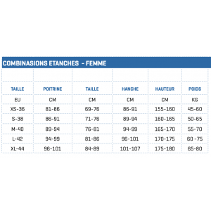 location de combinaison de plongée au lac de Beaumont sur Oise