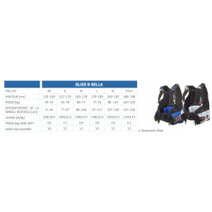 location-gilet-glide-beaumont-sur-oise