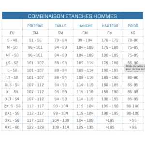 location de combinaison de plongée au lac de Beaumont sur Oise